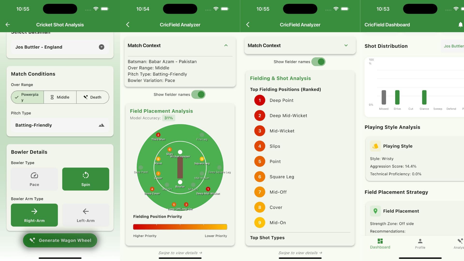 CricField: AI-Powerd Cricket Fielding Prediction System